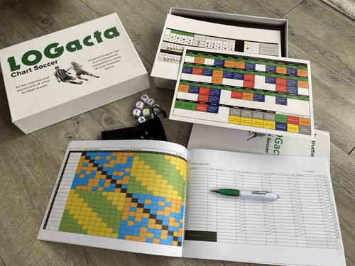 Logacta chart soccer - logacta, by