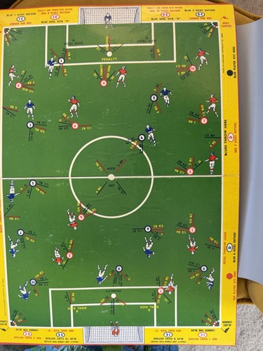 Footballo board game - footballo,